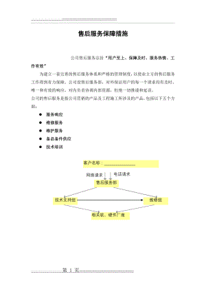 售后服务保障措施(7页).doc