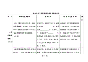 基本公卫项目绩效考核表.docx