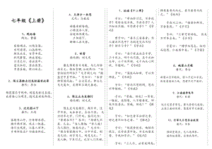 人教版七年级上下册古诗词.doc