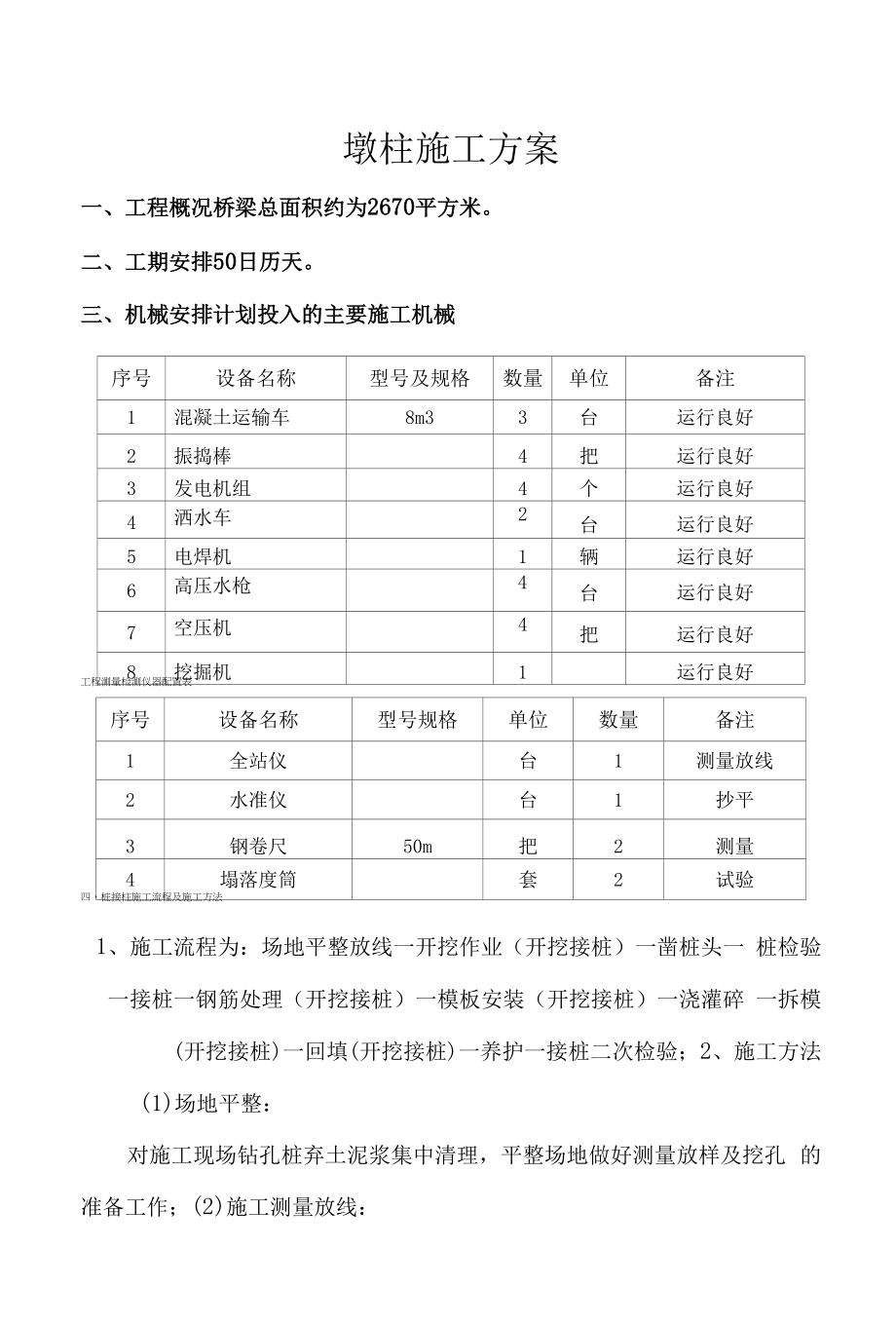 桥墩施工方案(最终版).docx_第1页