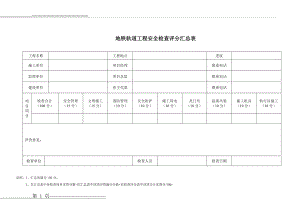 地铁轨道工程安全检查表(20页).doc