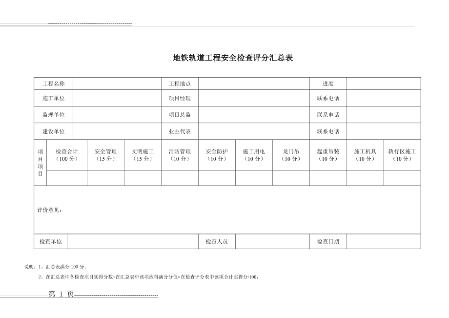 地铁轨道工程安全检查表(20页).doc_第1页