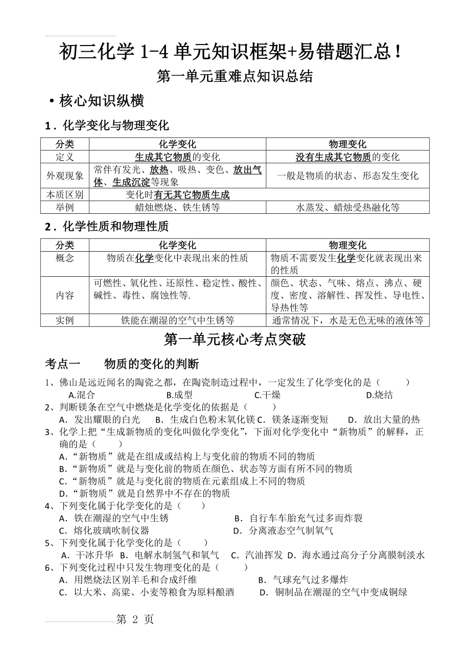 初三化学1-4单元知识框架+易错题汇总(8页).doc_第2页