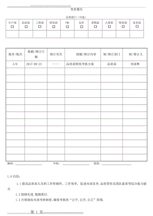 品质绩效考核方案(5页).doc