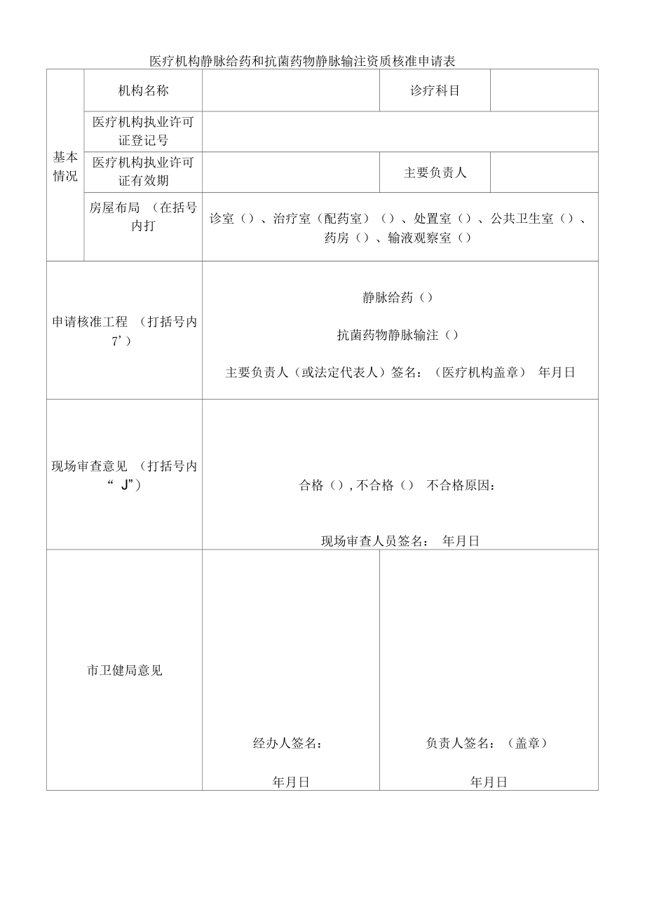 医疗机构静脉给药和抗菌药物静脉输注资质核准申请表.docx_第1页