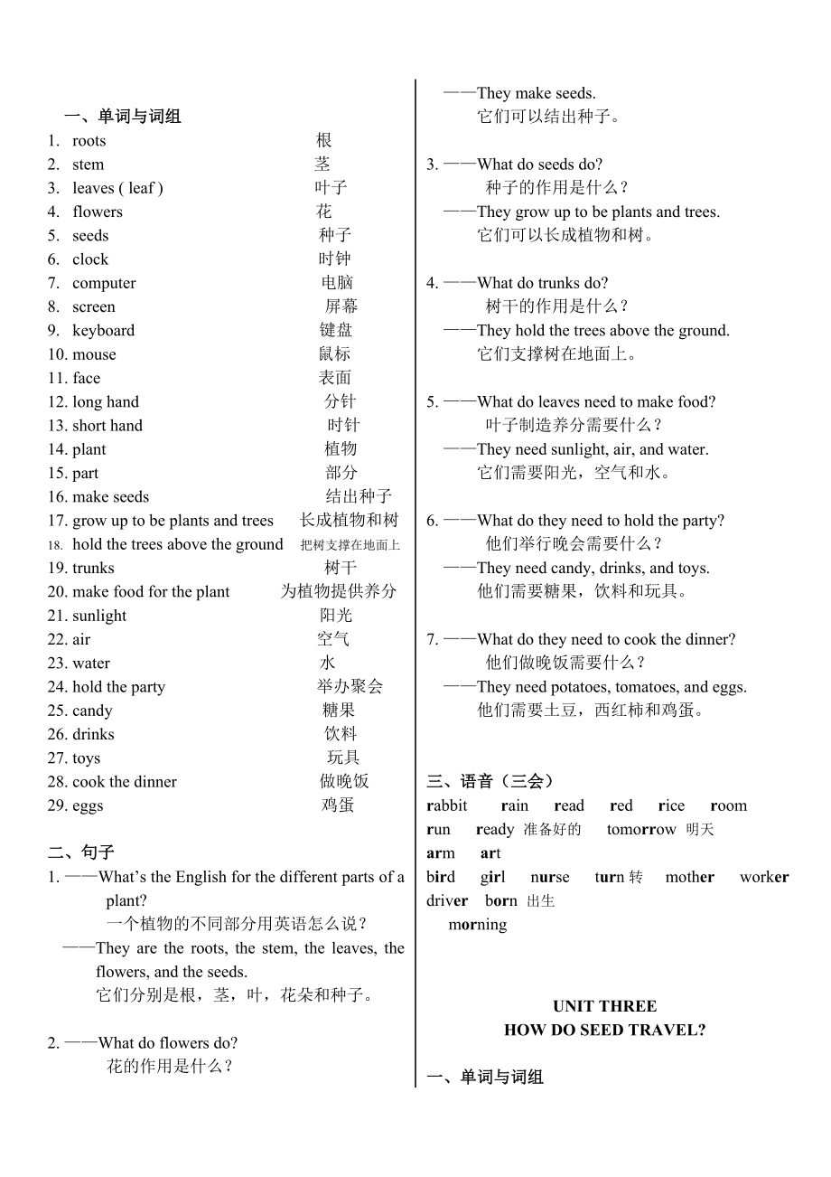 五年级下英语重点完整版.doc_第2页