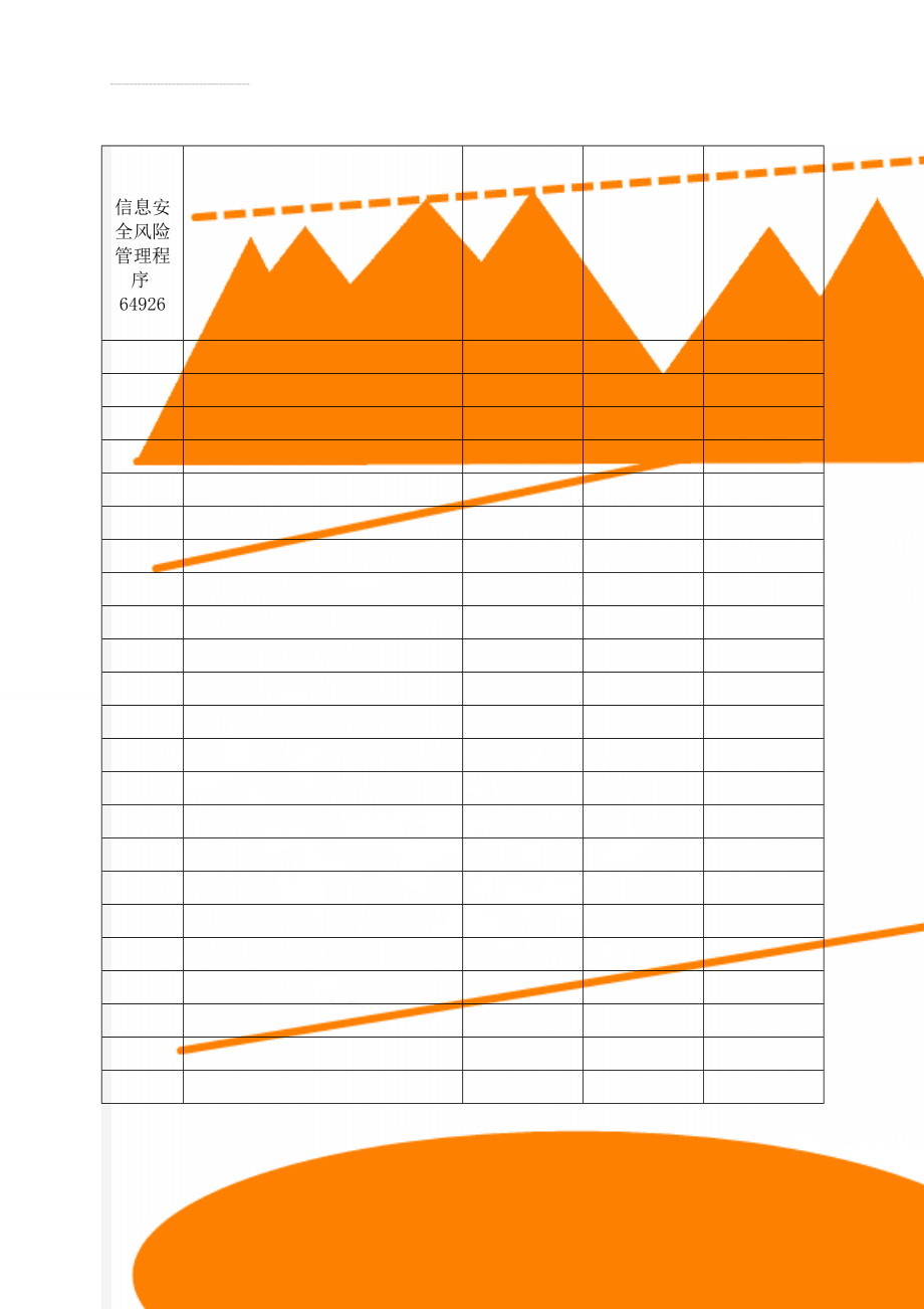 信息安全风险管理程序64926(16页).doc_第1页