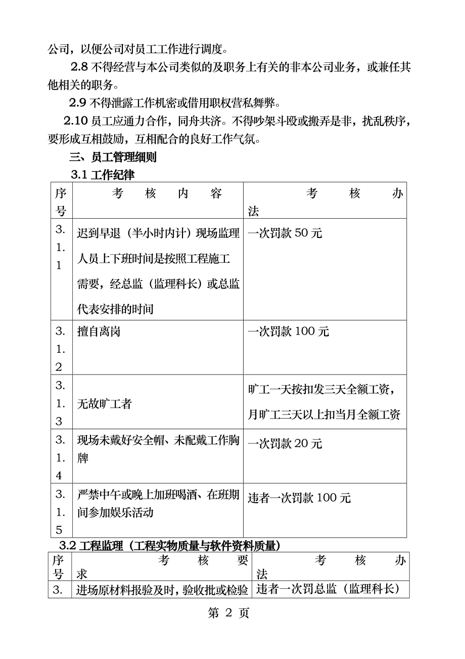 盐城恒正监理有限公司员工手册.docx_第2页