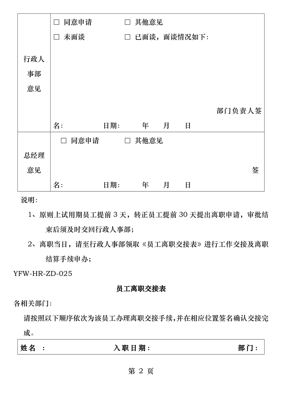 员工离职申请表必备.docx_第2页