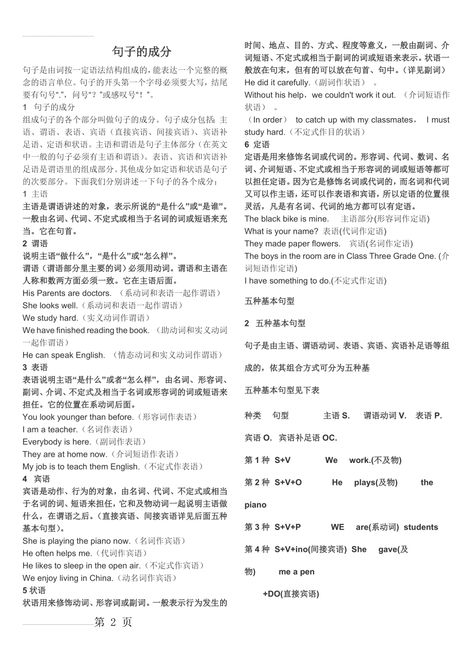 初中英语句子成分分析及五种基本句型(4页).doc_第2页