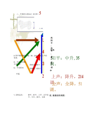 《上声变调》（获奖详案）.docx