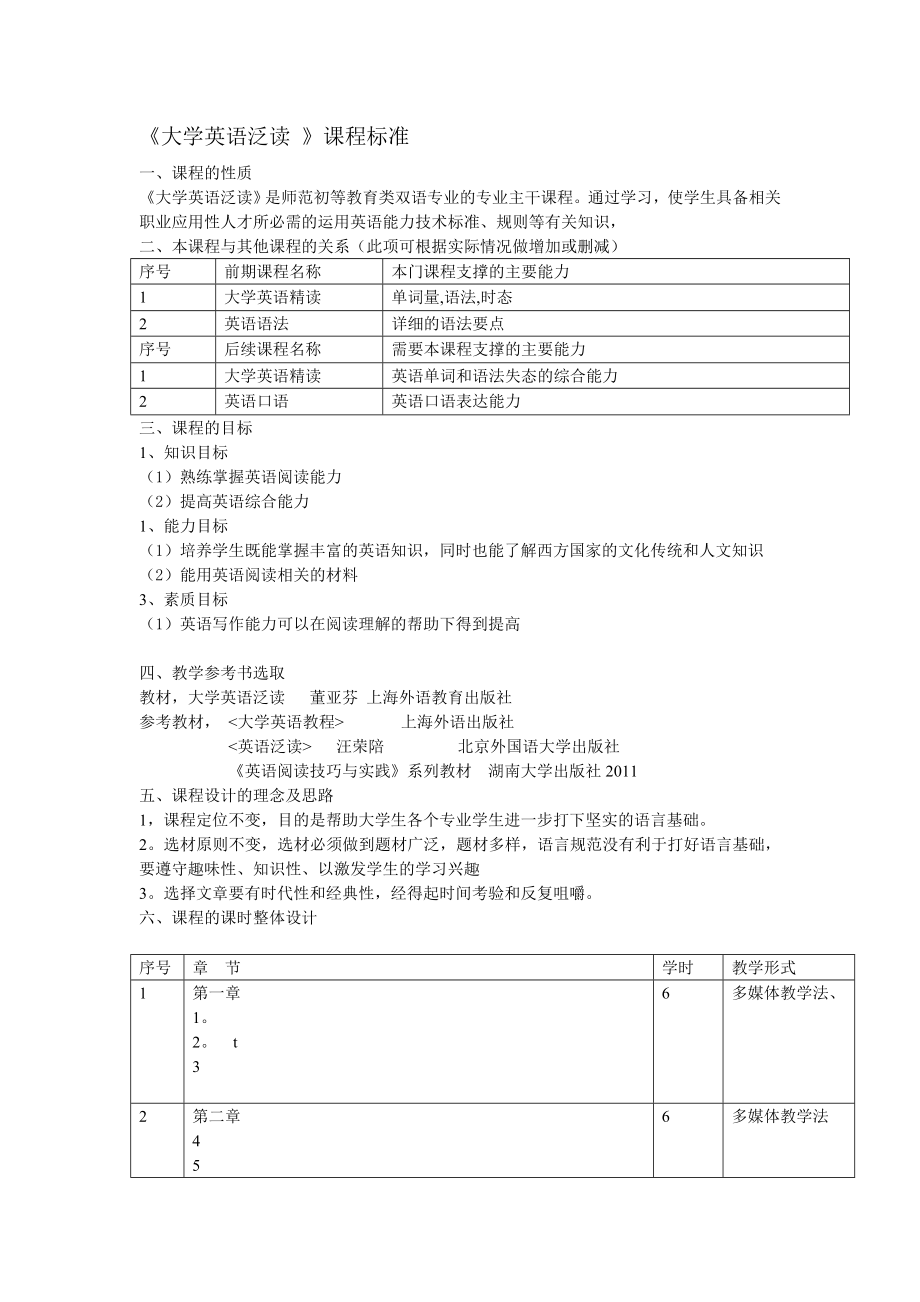 大学英语泛读课程标准.doc_第1页