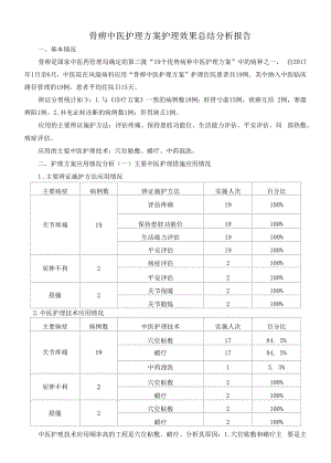 骨痹中医护理方案护理效果总结分析报告.docx