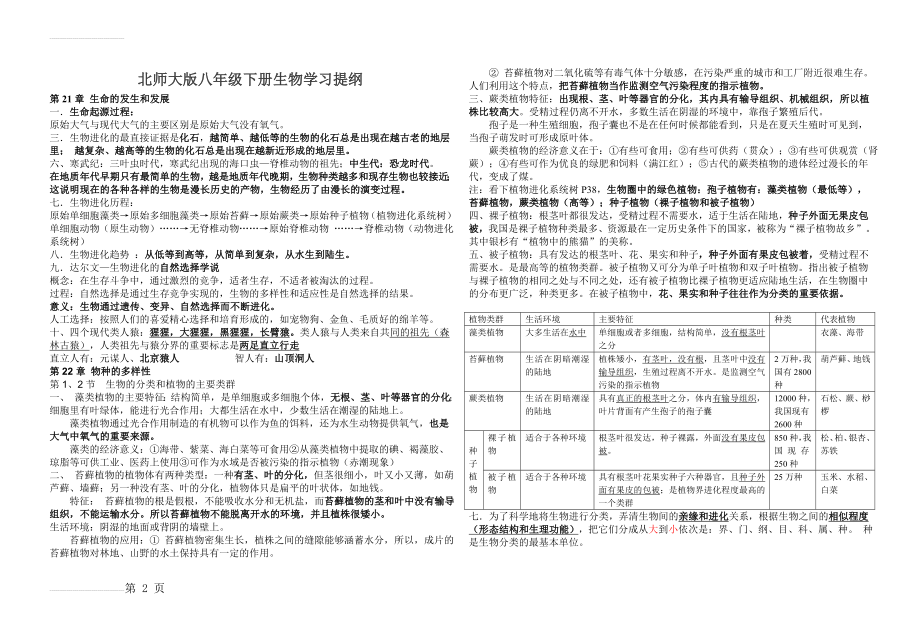 北师大版八年级下册生物复习提纲(6页).doc_第2页