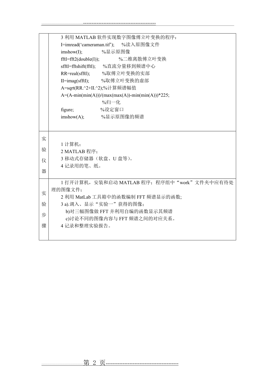 图像的傅立叶变换(4页).doc_第2页