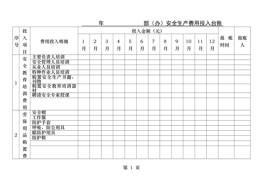 安全生产费用投入台账.docx_第1页