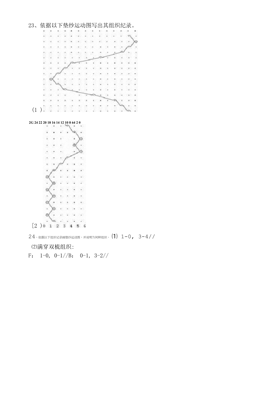 《针织学》试题库.docx_第2页