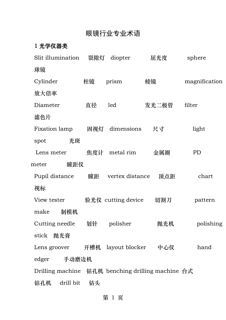 眼镜行业英语专业术语.docx_第1页