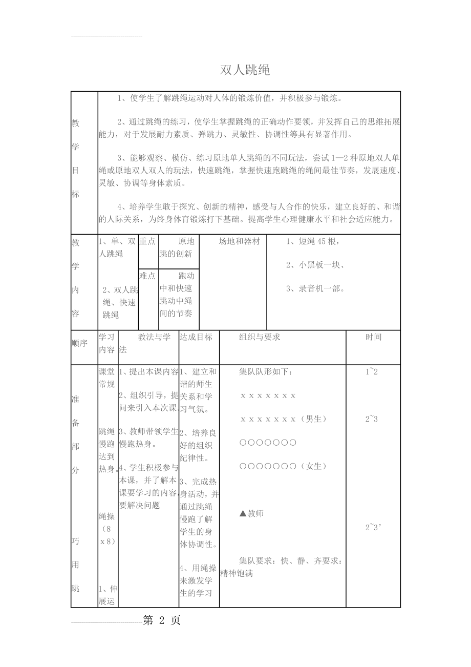 体育课双人跳绳教案(5页).doc_第2页