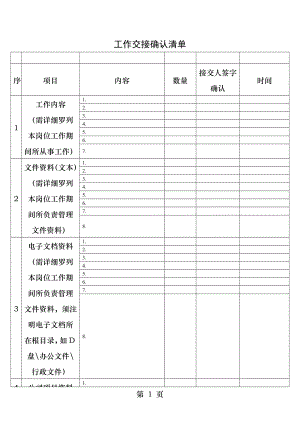 工作交接确认清单.docx