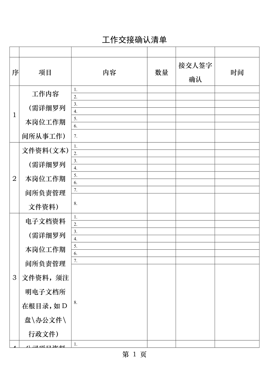 工作交接确认清单.docx_第1页