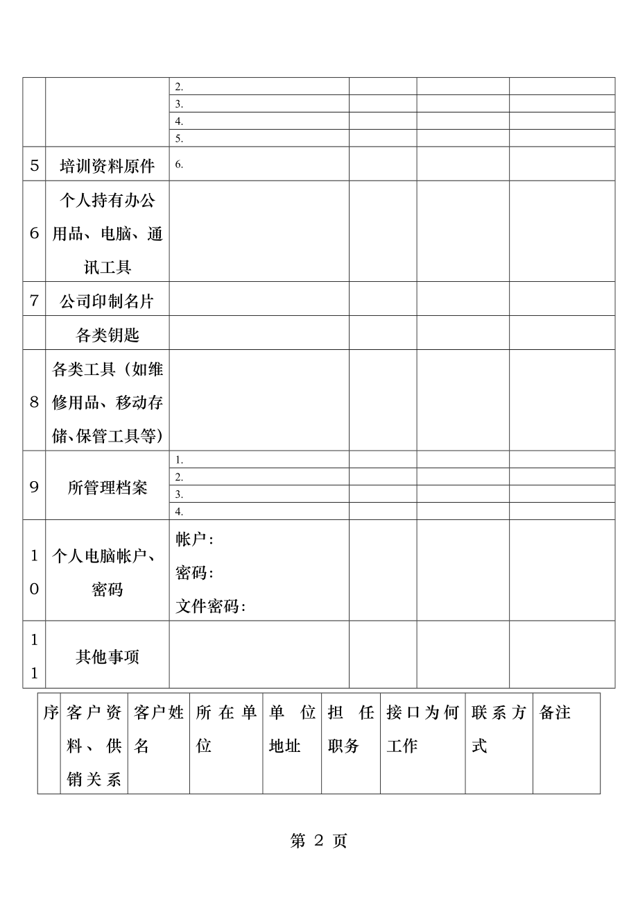 工作交接确认清单.docx_第2页