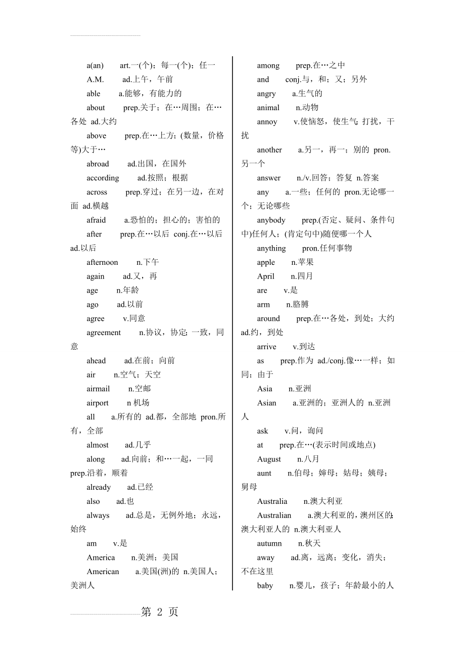 公共英语一级大纲词汇(904个)(14页).doc_第2页