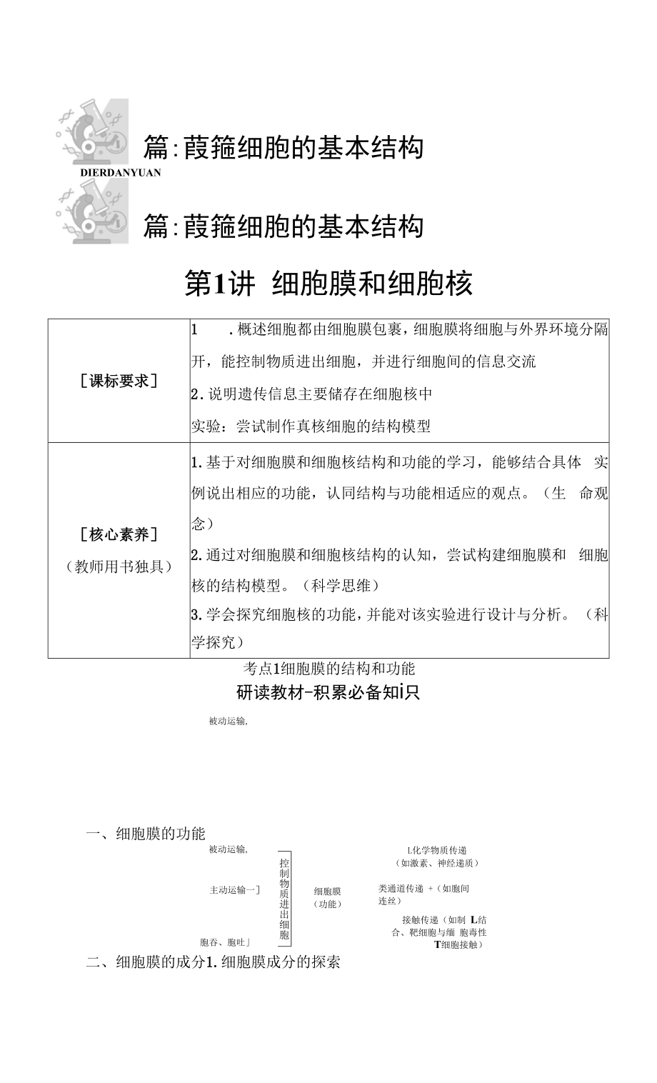 一轮复习 人教版 细胞膜和细胞核 学案（不定项）.docx_第1页