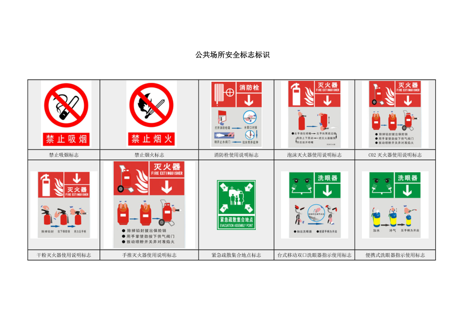 公共场所安全标志标识(7页).doc_第2页