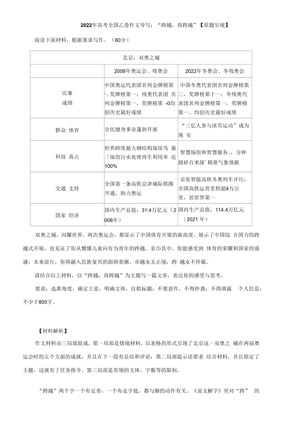 2022年高考全国乙卷作文导写：“跨越再跨越”（附文题解析及范文）.docx_第1页