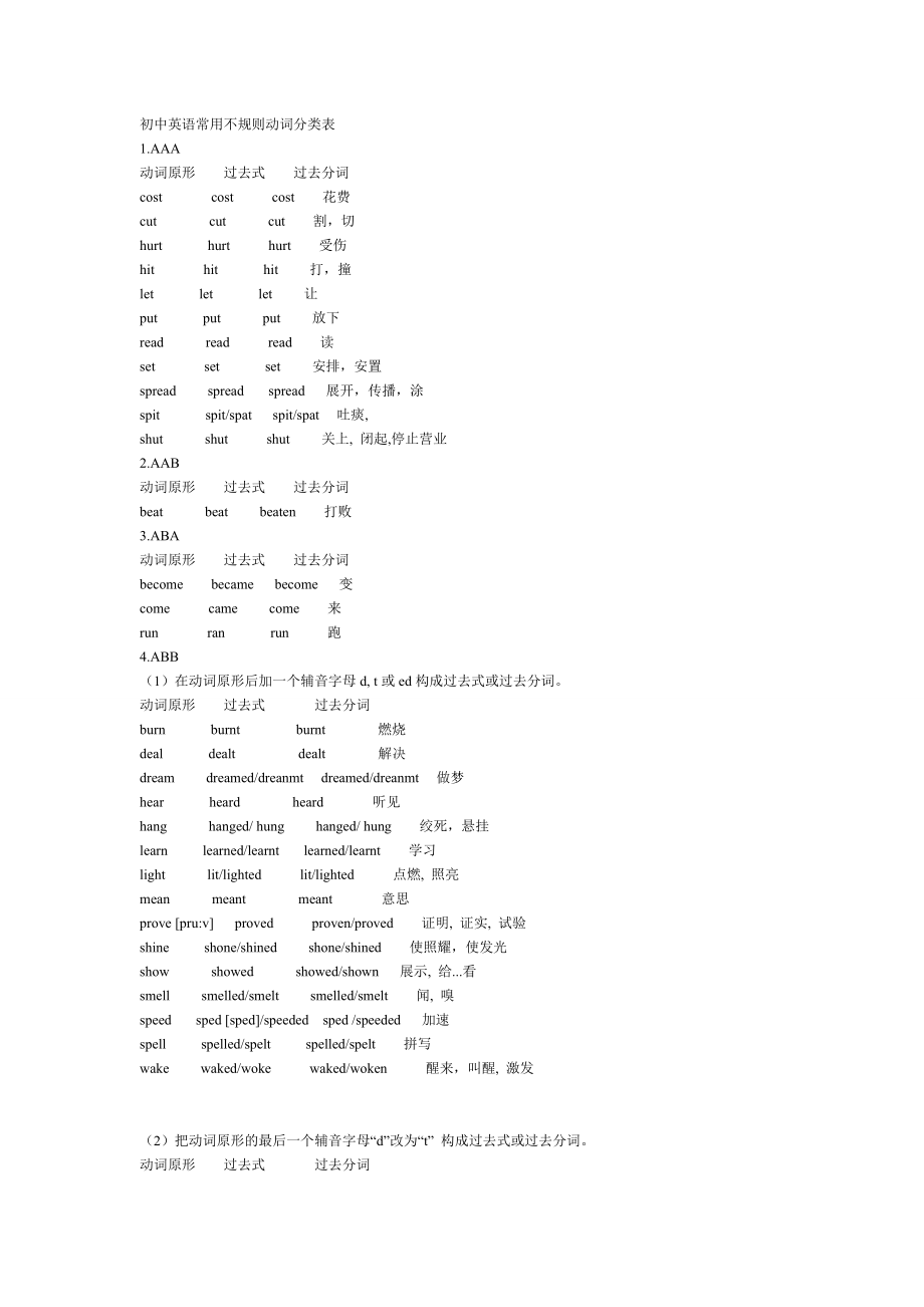 初一不规则动词过去式过去分词.doc_第1页