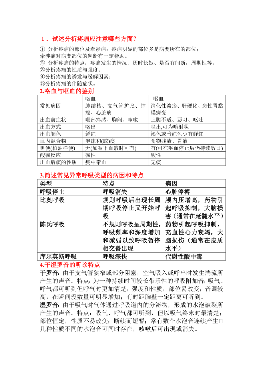 2017年诊断学期末考试重点复习内容.doc_第1页