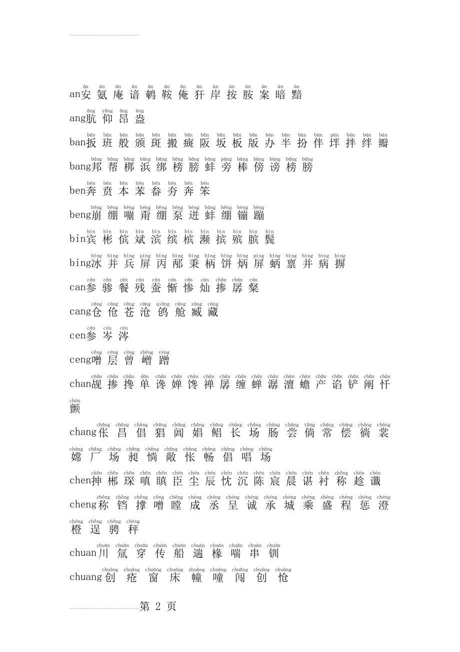 前、后鼻音常用字对照(带拼音)(9页).doc_第2页