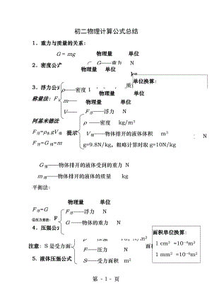 初二物理下册所有的公式.docx