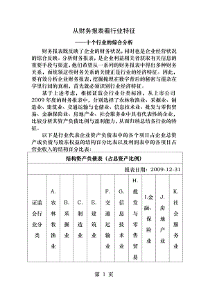 从财务报表看行业特征.docx