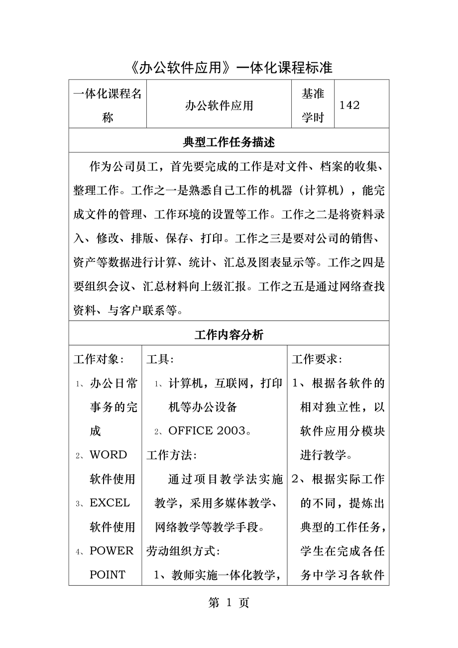 办公软件应用一体化课程标准.docx_第1页