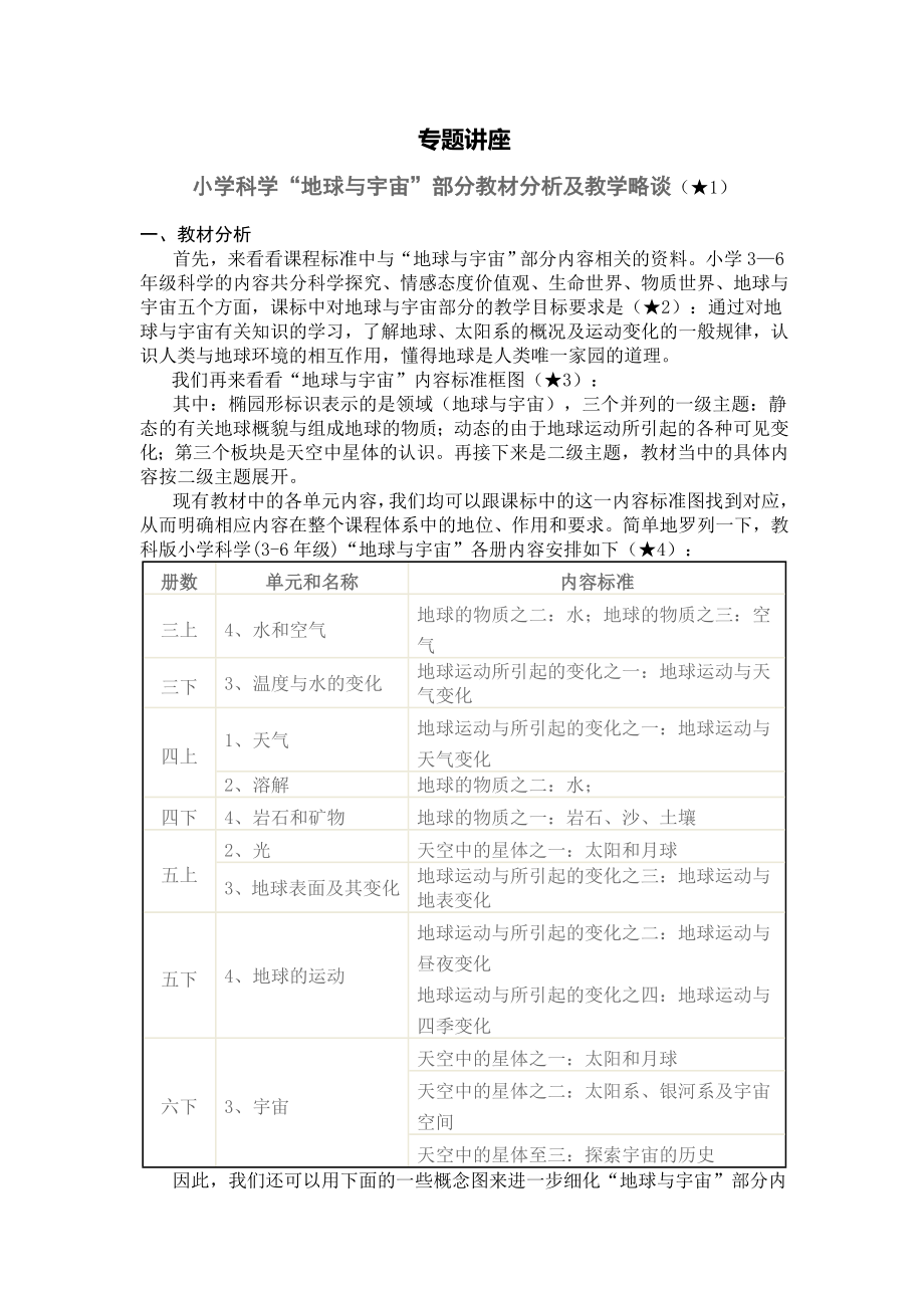 小学科学地球与宇宙部分教材分析及教学略谈.doc_第1页