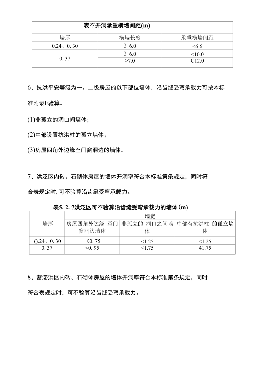 砖、石砌体房屋建筑结构计算要点.docx_第2页