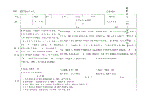 员工三级安全教育登记卡-石油化工有限公司.docx