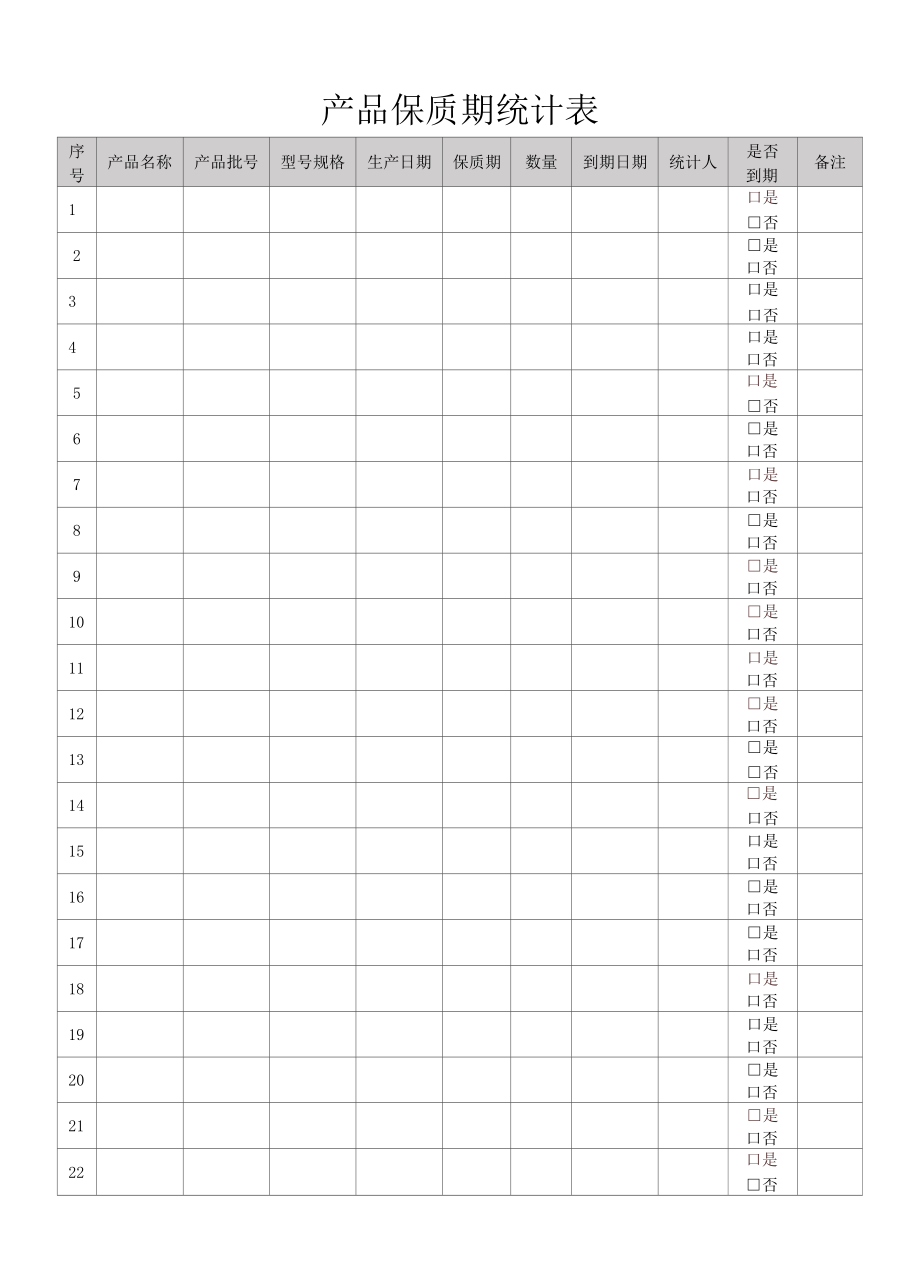 产品保质期统计表.docx_第1页
