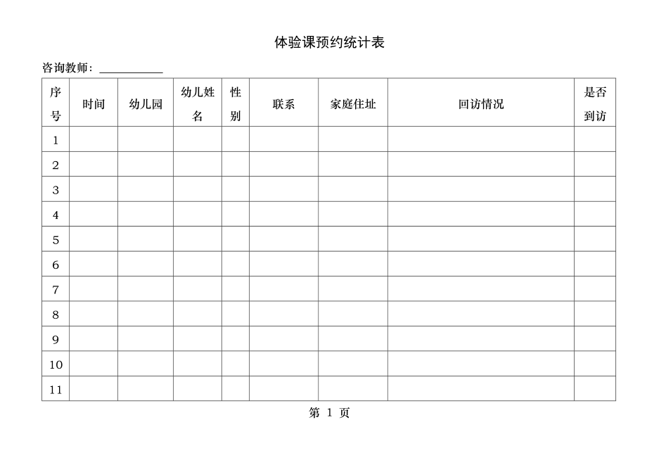 体验课预约登记表.docx_第1页