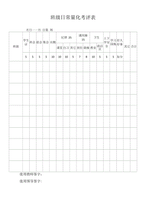 班级日常量化考评表.docx