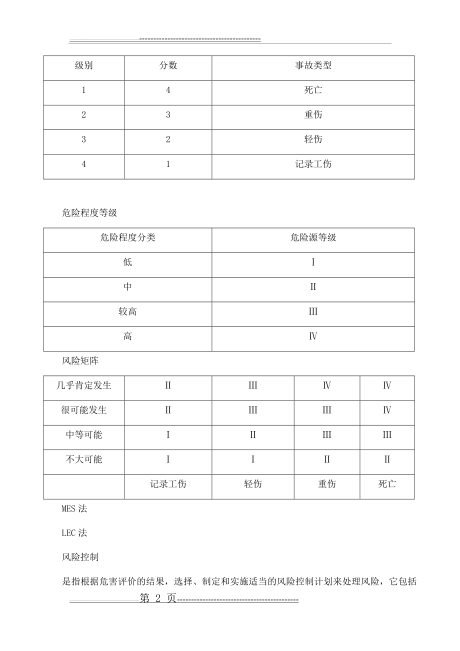 安全风险分级管控制度(8页).doc_第2页