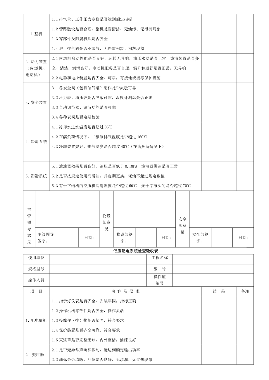 各类机械设备检查验收表全.doc_第2页