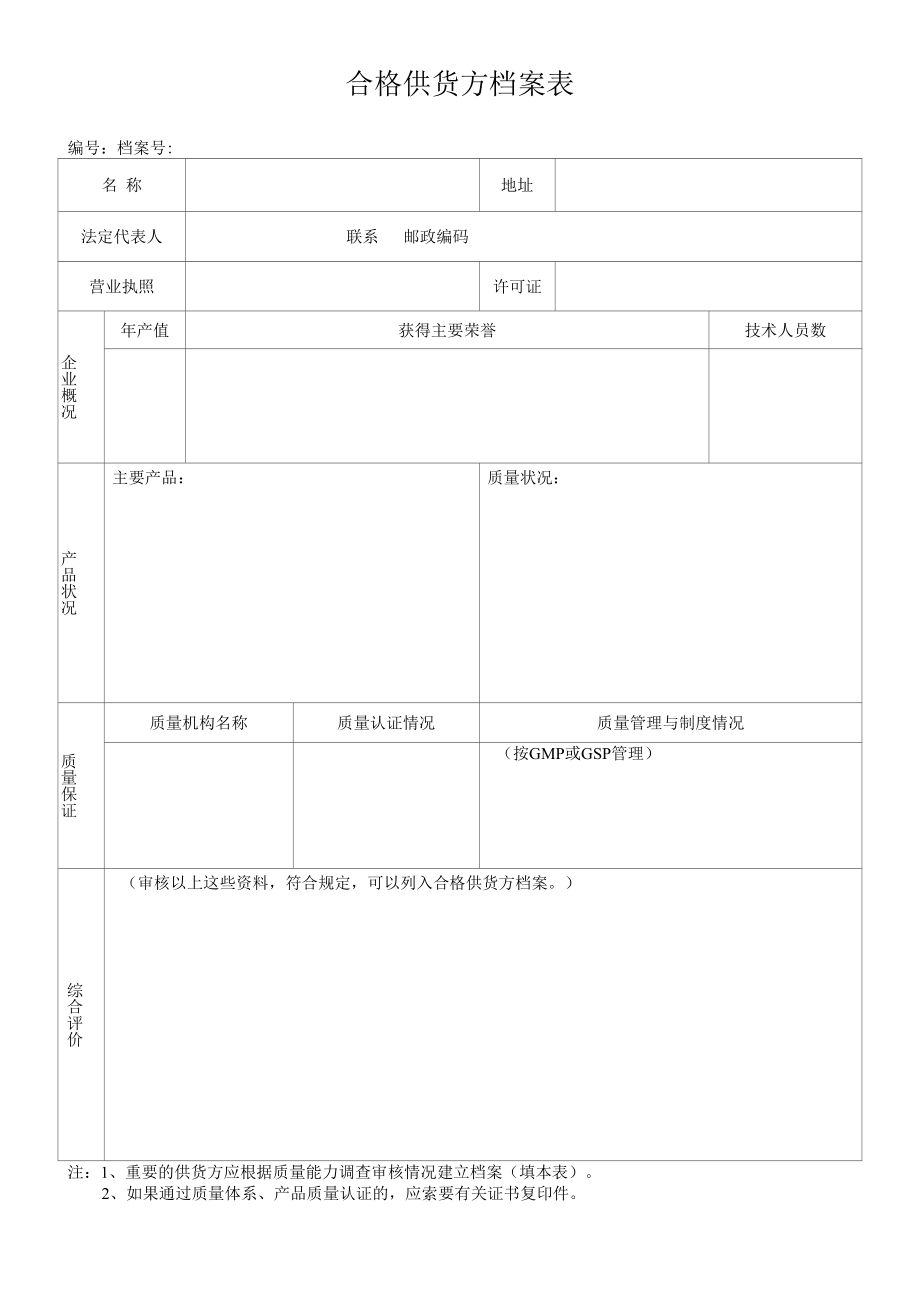 药品GSP文件 合格供货方档案.docx_第1页