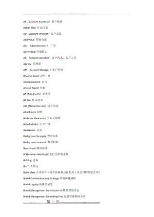 广告业常用英文术语(26页).doc