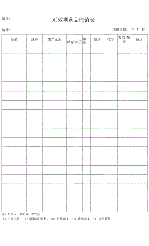 药品GSP文件 近效期药品催销表.docx