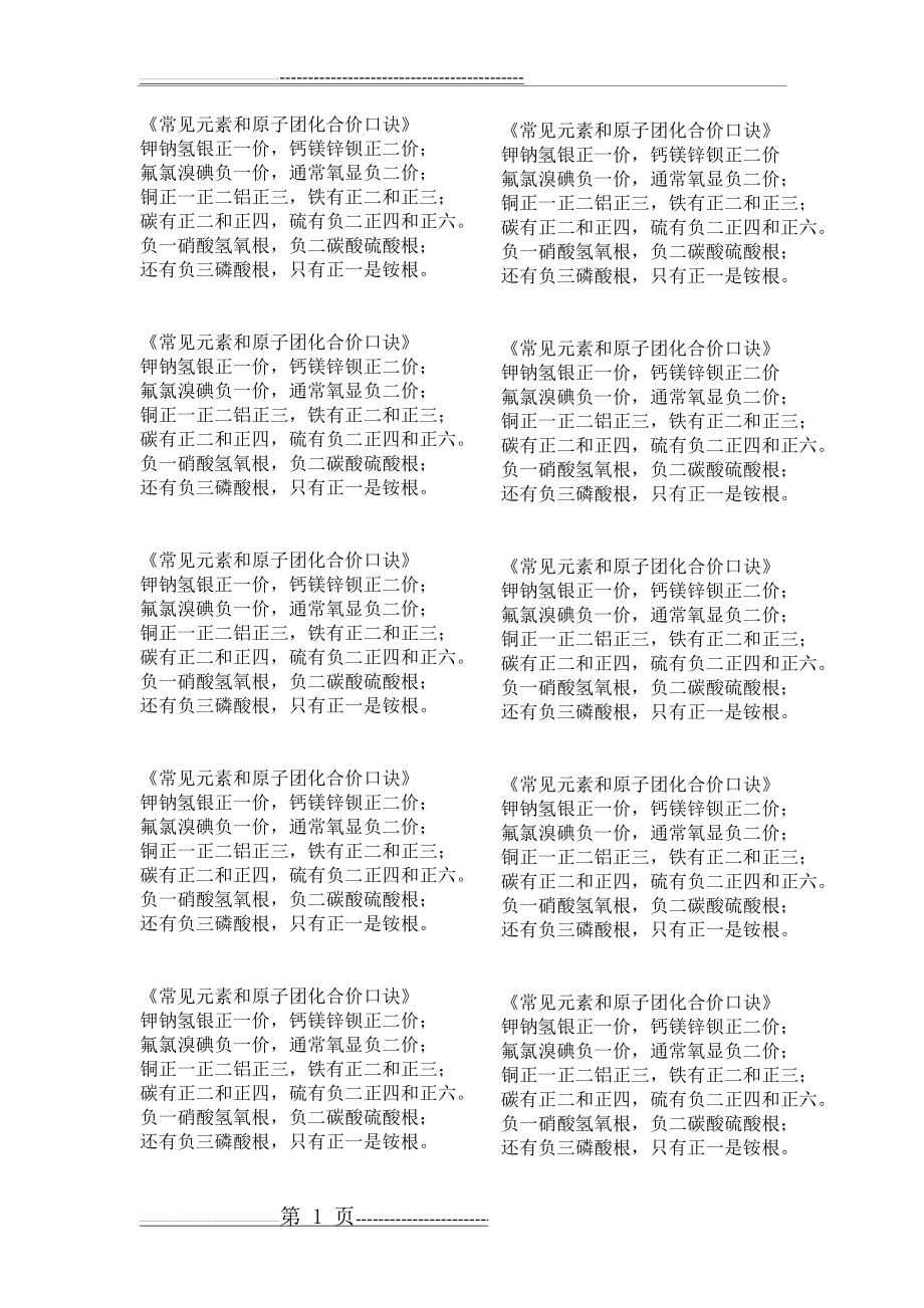 常见元素和原子团化合价口诀(2页).doc_第1页