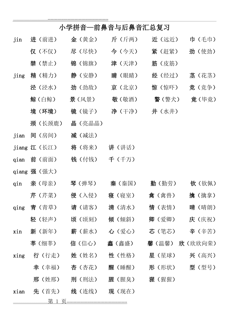 小学前鼻音后鼻音汇总(简单)(7页).doc_第1页