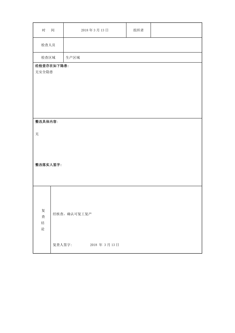 复工复产前安全生产检查记录表样表.doc_第2页